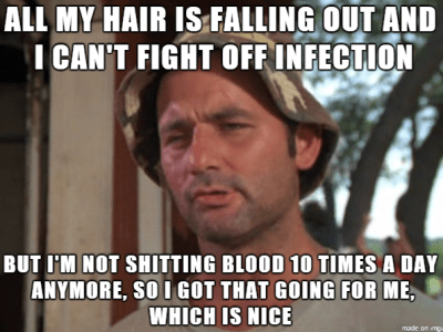 Monoclonal Antibodies Explained Through&nbsp;Humira